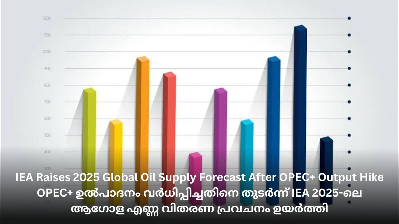 Global Oil Supply Up — OPEC+ Production Riseആഗോള എണ്ണ വിതരണം ഉയർന്നു — OPEC+ ഉൽപാദനം വർധിച്ചു
